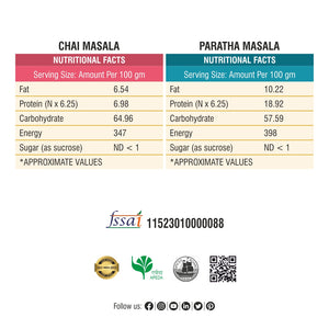 Chai & Paratha Masala Combo 400gm (2 x200 gm each)