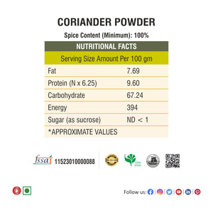 Coriander (Dhaniya) Powder - PET JAR 450g
