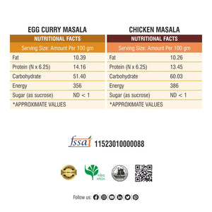 Egg Curry & Chicken Masala Combo 400gm (200g each)