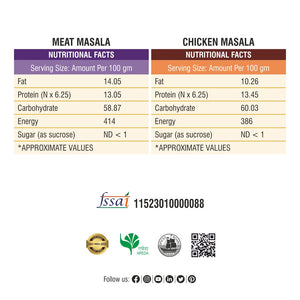 Meat & Chicken Masala Powder Combo 400gm (2 x 200g each) / Non-Veg Masala Combo - Bhoj Masale