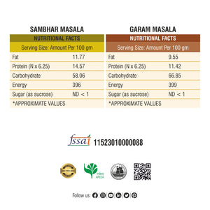 Sambhar Masala & Garam Masala-1000g Combo Pack ( 2 x 500g each)