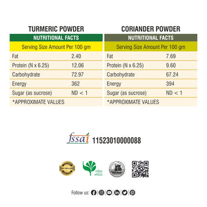 Turmeric Powder & Coriander Powder Combo 400gm ( 2 x 200g each)