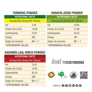 Turmeric,  Dhania Jeera & Kashmiri Laal Mirch Powder Combo 600gm (3 x 200g each) - Bhoj Masale