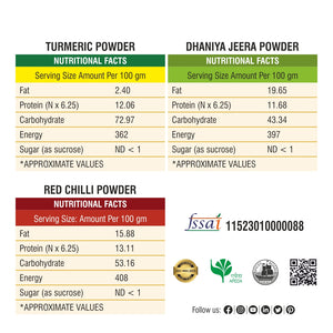 Turmeric , Dhania Jeera & Red Chili Powder Combo 600gm (3x 200g each) - Bhoj Masale