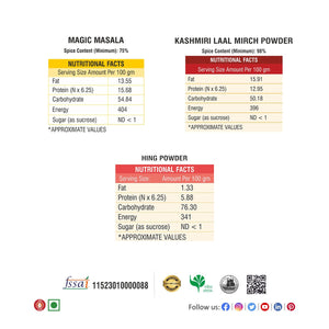 Bhoj Masale Freedom Box – 12 Products @ ₹888 - Bhoj Masale