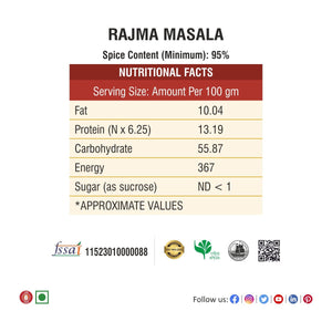 Blended Range Masale Combo (HORECA Special) - Pav Bhaji, Chole, Biryani, Kitchen King, Sabji Masala, Garam Masala, Dal Makhni, Rajma, Sambhar and Shahi Paneer (No Onion No Garlic - Jain Masale) Gross Total 10kg (Net wt 20 x 450 grams) (Gross wt 1kg x 10) - Bhoj Masale