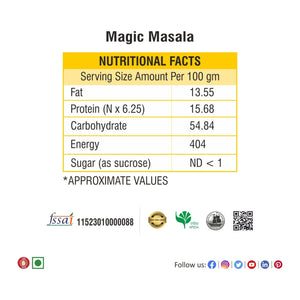 Magic Masala 70gm (New Launch) - Bhoj Masale