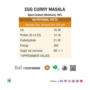 Non Veg Masale Combo 2000gm (4 x 450g net each) - Bhoj Masale