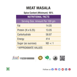 Non Veg Masale Combo 2000gm (4 x 450g net each) - Bhoj Masale