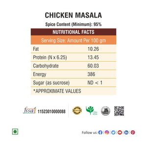 Non Veg Masale Combo 2000gm (4 x 450g net each) - Bhoj Masale
