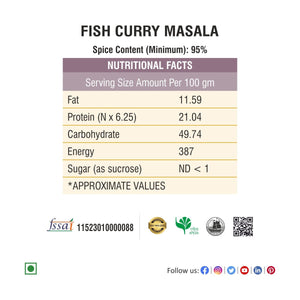 Non Veg Masale Combo 2000gm (4 x 450g net each) - Bhoj Masale
