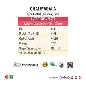 Top Up Masale Combo - 5 Variety - 2500g (No Onion No Garlic Jain Masale) ( 5x 450g net each) - Bhoj Masale